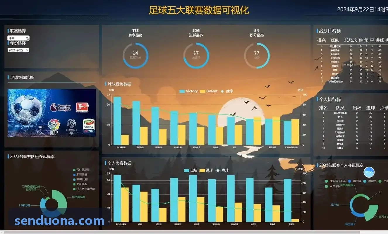 PG国际APP私教团队管理